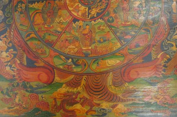 Tibetan Thangka Of Wheel Of Life