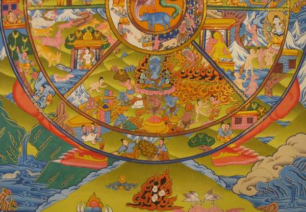 Tibetan Thangka Of Wheel Of Life, [24k Real Gold]