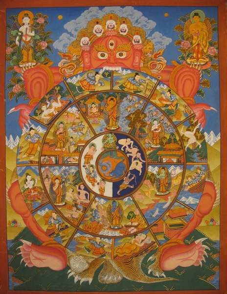Tibetan Thangka Of Wheel Of Life, [24k Real Gold]