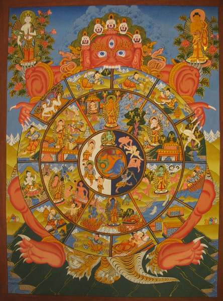 Tibetan Thangka Of Wheel Of Life, [24k Real Gold]