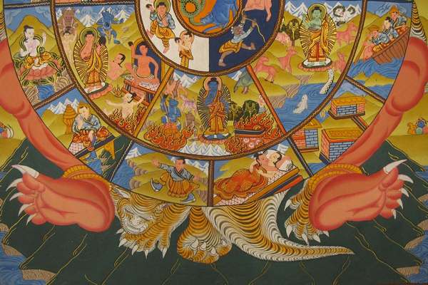 Tibetan Thangka Of Wheel Of Life, [24k Real Gold]