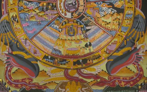 Tibetan Thangka Of Wheel Of Life