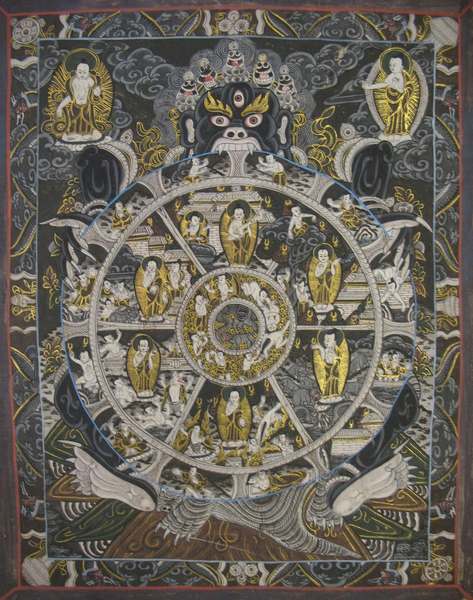 Tibetan Thangka Of Wheel Of Life