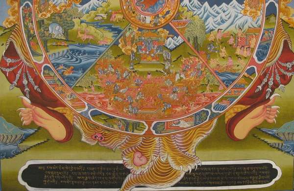 Tibetan Thangka Of Wheel Of Life, [24k Real Gold]