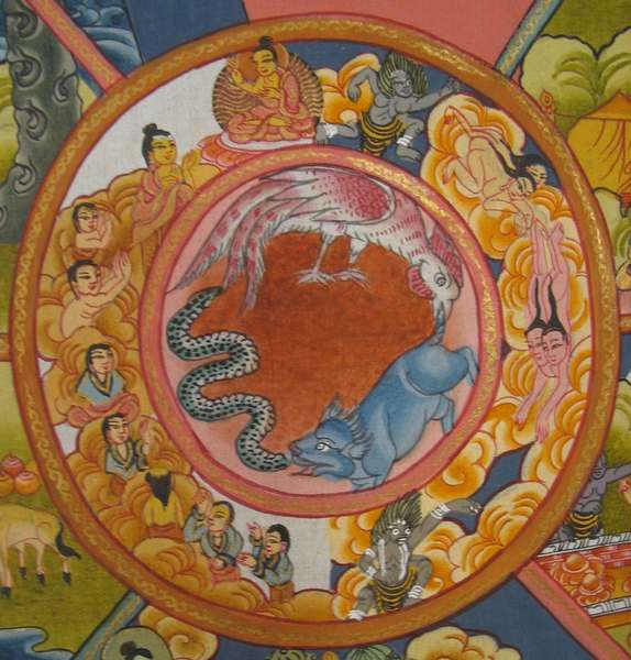 Tibetan Thangka Of Wheel Of Life, [24k Real Gold]