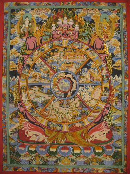 Tibetan Thangka Of Wheel Of Life