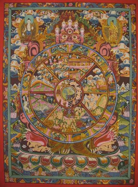 Tibetan Thangka Of Wheel Of Life