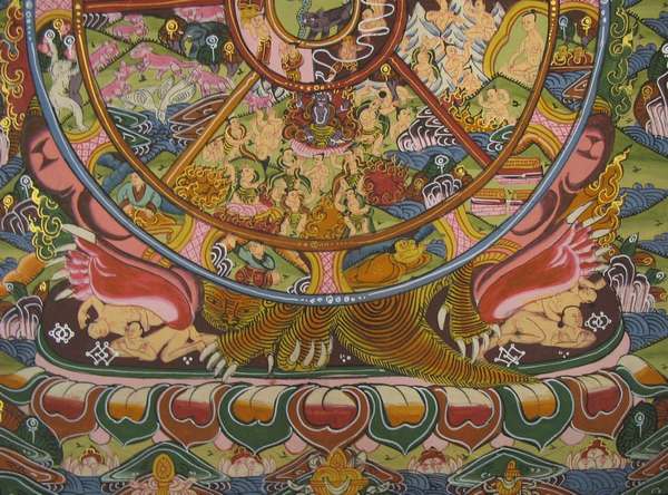 Tibetan Thangka Of Wheel Of Life