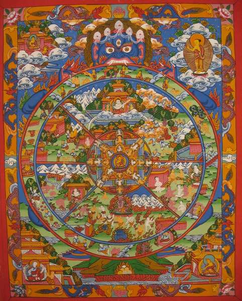 Tibetan Thangka Of Wheel Of Life