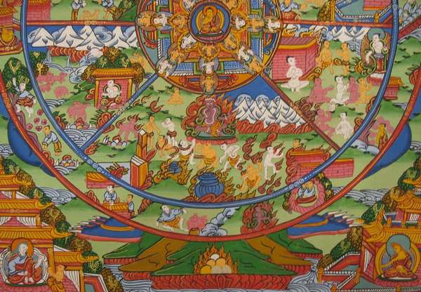 Tibetan Thangka Of Wheel Of Life