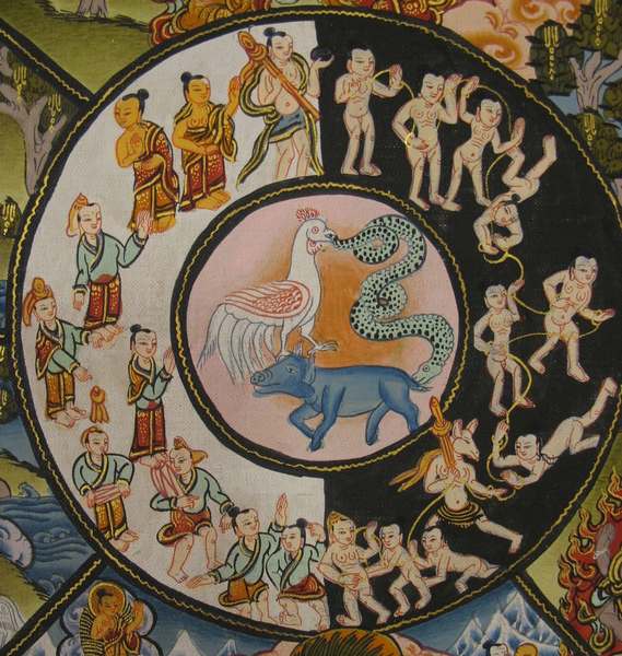 Tibetan Thangka Of Wheel Of Life, [24k Real Gold]