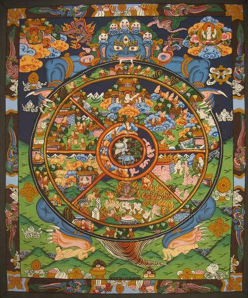 Tibetan Thangka Of Small Wheel Of Life