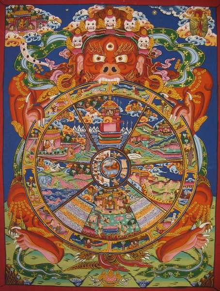 Tibetan Thangka Of Wheel Of Life