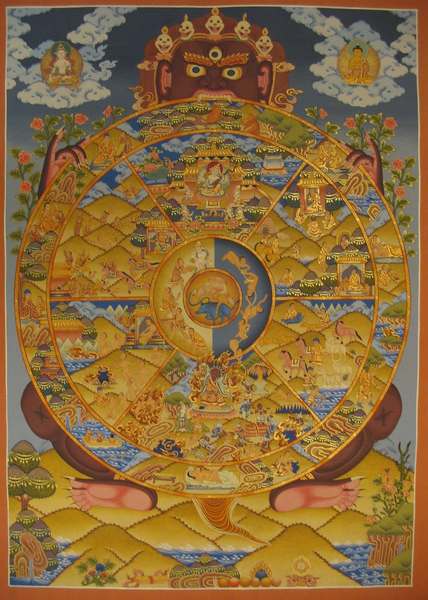 Tibetan Thangka Of Wheel Of Life, [24k Real Gold]