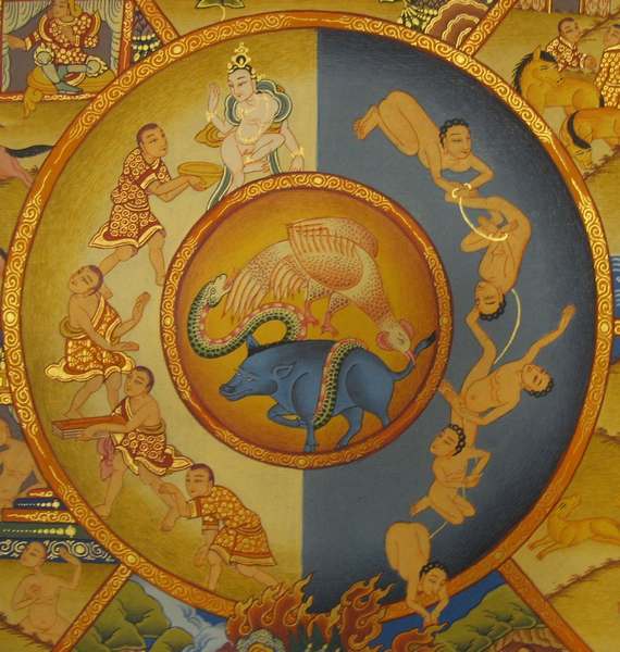 Tibetan Thangka Of Wheel Of Life, [24k Real Gold]