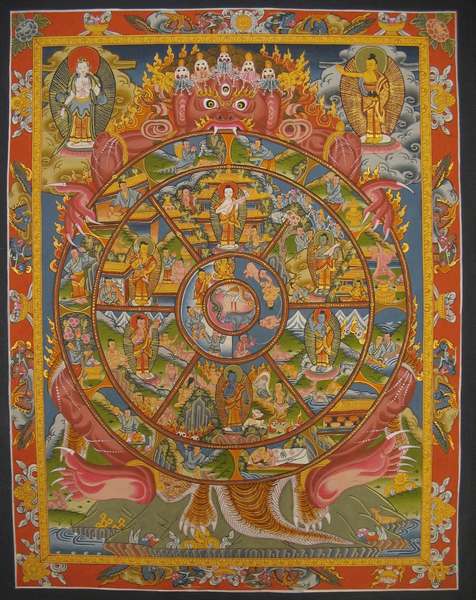 Tibetan Thangka Of Wheel Of Life