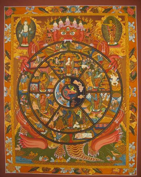 Tibetan Thangka Of Wheel Of Life