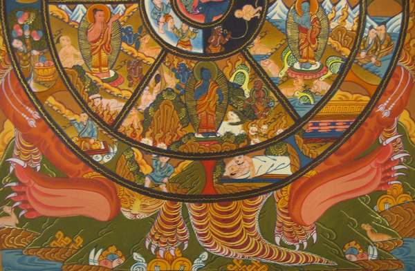 Tibetan Thangka Of Wheel Of Life