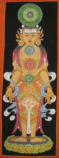 Tibetan Thangka Of Samadhi Small