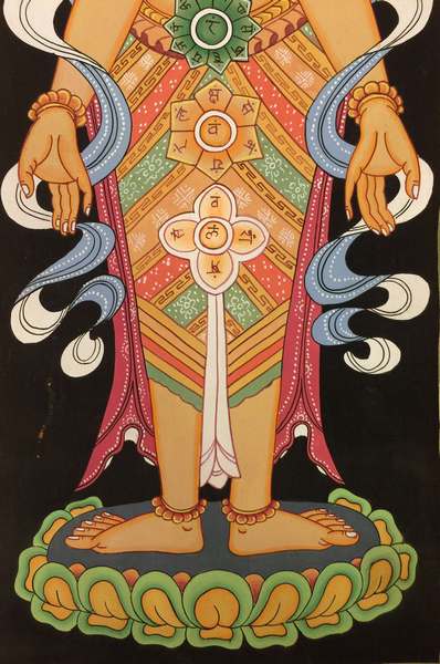 Tibetan Thangka Of Samadhi Small