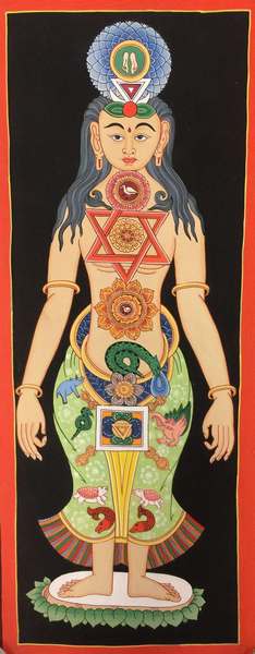 Tibetan Thangka Of Samadhi Small