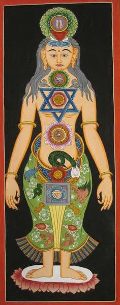 Tibetan Thangka Of Samadhi Small