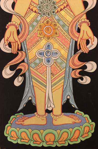 Tibetan Thangka Of Samadhi Small