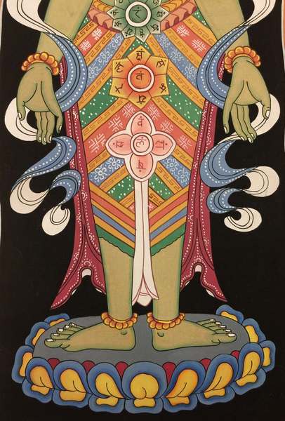 Tibetan Thangka Of Samadhi Small