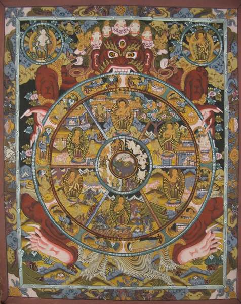 Tibetan Thangka Of Small Wheel Of Life