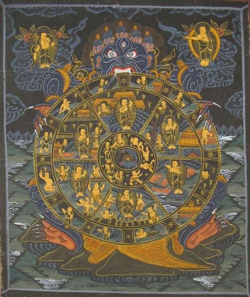Tibetan Thangka Of Small Wheel Of Life, [24k Real Gold]