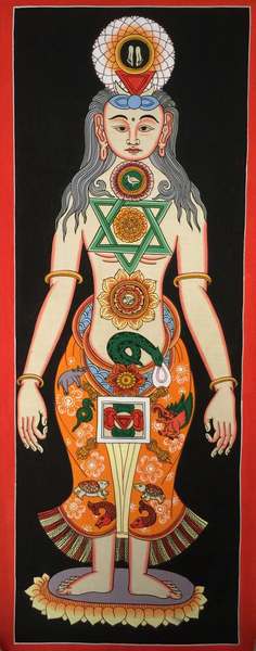 Tibetan Thangka Of Small Samadhi