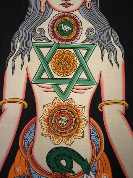 Tibetan Thangka Of Small Samadhi