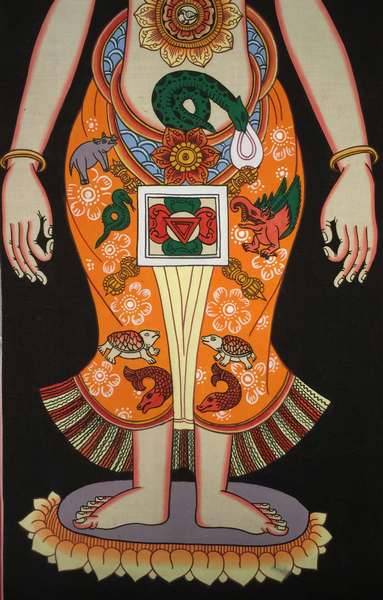 Tibetan Thangka Of Small Samadhi