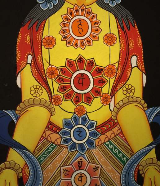 Tibetan Thangka Of Small Samadhi