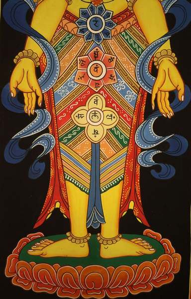Tibetan Thangka Of Small Samadhi