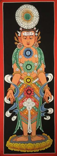 Tibetan Thangka Of Small Samadhi