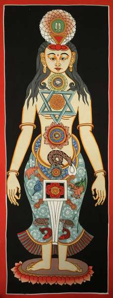 Tibetan Thangka Of Small Samadhi