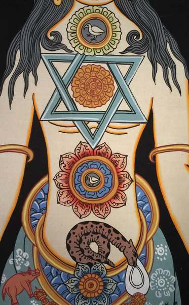 Tibetan Thangka Of Small Samadhi
