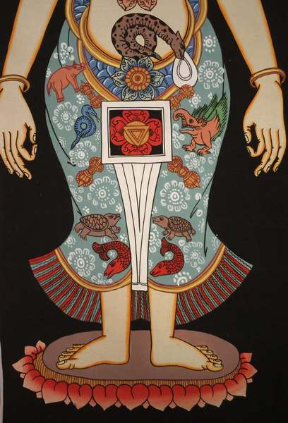 Tibetan Thangka Of Small Samadhi