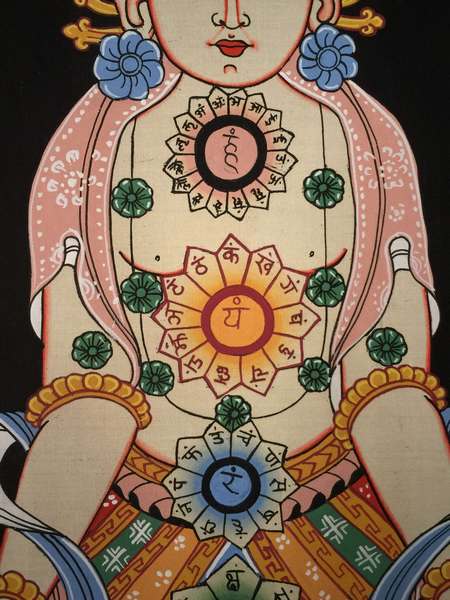 Tibetan Thangka Of Small Samadhi