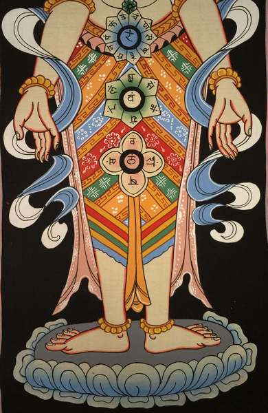 Tibetan Thangka Of Small Samadhi