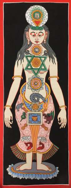 Tibetan Thangka Of Small Samadhi