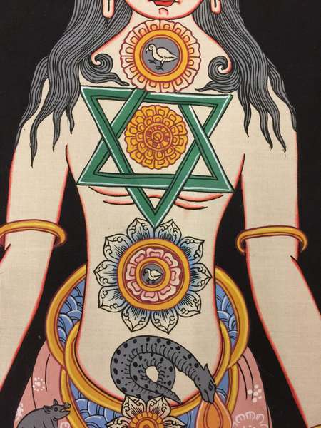 Tibetan Thangka Of Small Samadhi