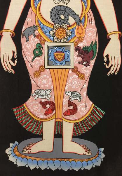 Tibetan Thangka Of Small Samadhi