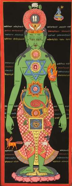 Tibetan Thangka Of Bigger Samadhi