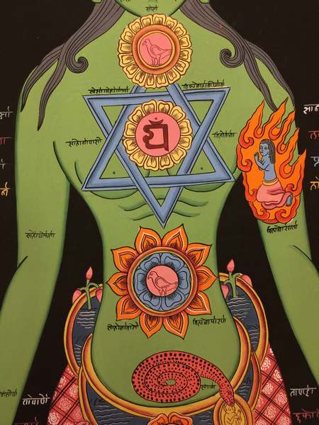 Tibetan Thangka Of Bigger Samadhi
