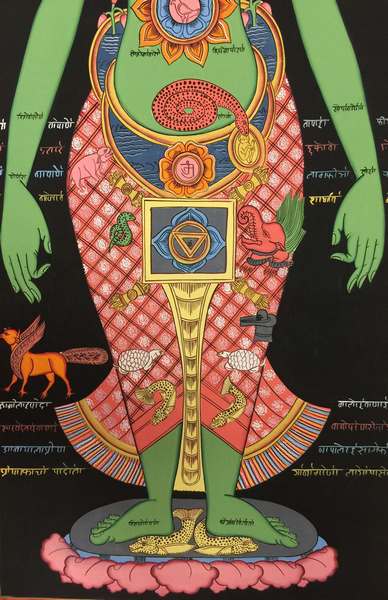 Tibetan Thangka Of Bigger Samadhi
