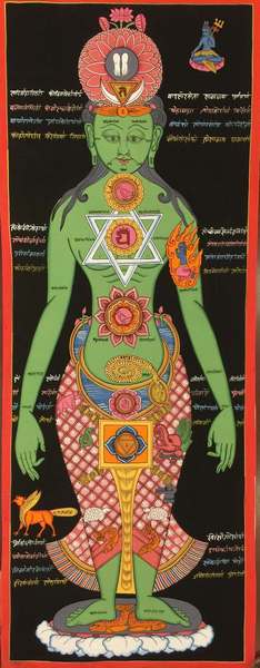 Tibetan Thangka Of Bigger Samadhi