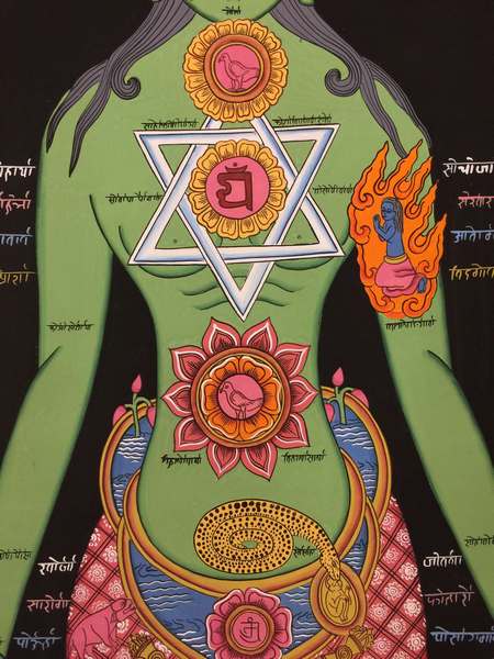 Tibetan Thangka Of Bigger Samadhi