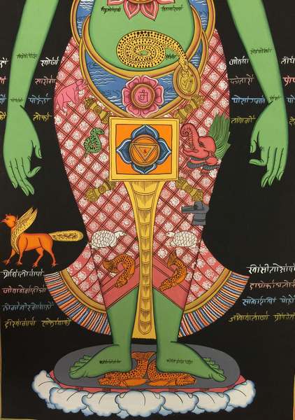 Tibetan Thangka Of Bigger Samadhi